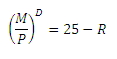 427_money demand equation 1.jpg